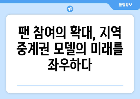 MLB 지역 중계권 모델의 새로운 지형도| 변화와 전망 | 스포츠 산업, 미디어 플랫폼, 팬 참여