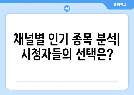 2024 파리 올림픽 경기 중계 시청률 1위 채널은? | 실시간 시청률 분석 & 인기 채널 비교