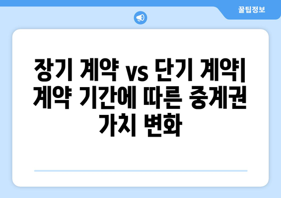 프로 스포츠 중계권 계약 금액 비교| 리그별, 종목별, 계약 기간별 분석 | 스포츠 산업, 방송, 계약 규모