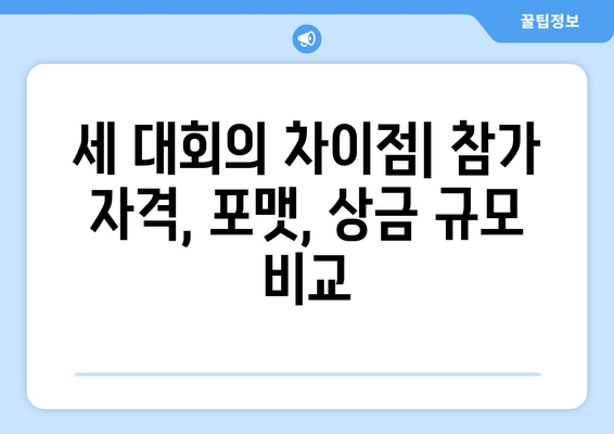 유럽 축구의 서열| 컨퍼런스 리그, 유로파 리그, 챔피언스 리그 비교 분석 | 축구, UEFA, 클럽 대회, 순위